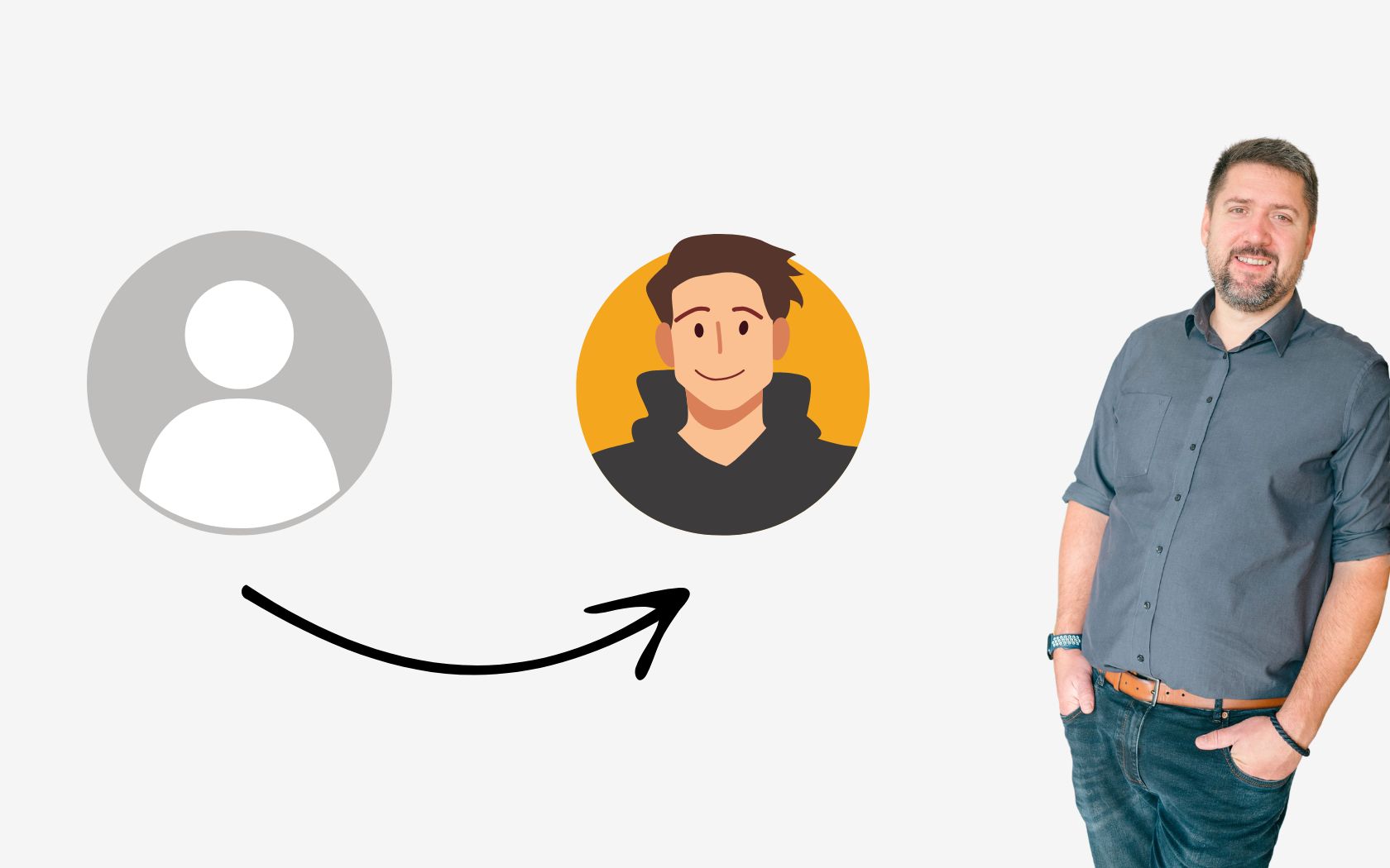 Das Profil schärfen